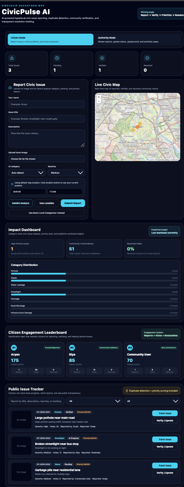 CivicPulse Preview